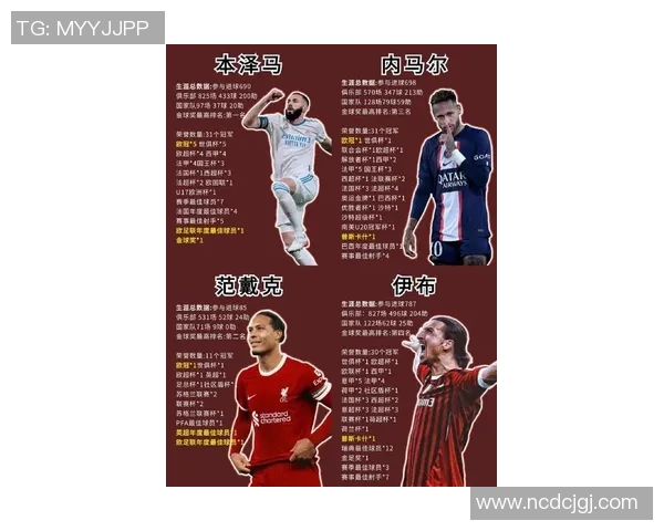 全球最绅士足球球星排名揭晓：那些既有球技又有风度的顶级球员