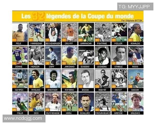 全球足球篮球帅气球星排名榜揭晓 谁是最具魅力的运动巨星