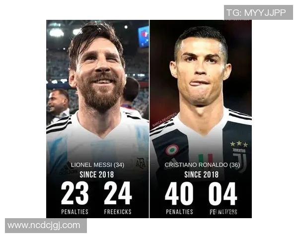 足球巨星的荣耀与成就揭秘：从梅西到C罗，他们如何征服世界