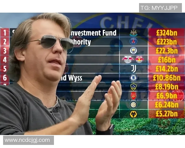 足球明星如何通过薪资代言转会投资等多元渠道实现财富增长